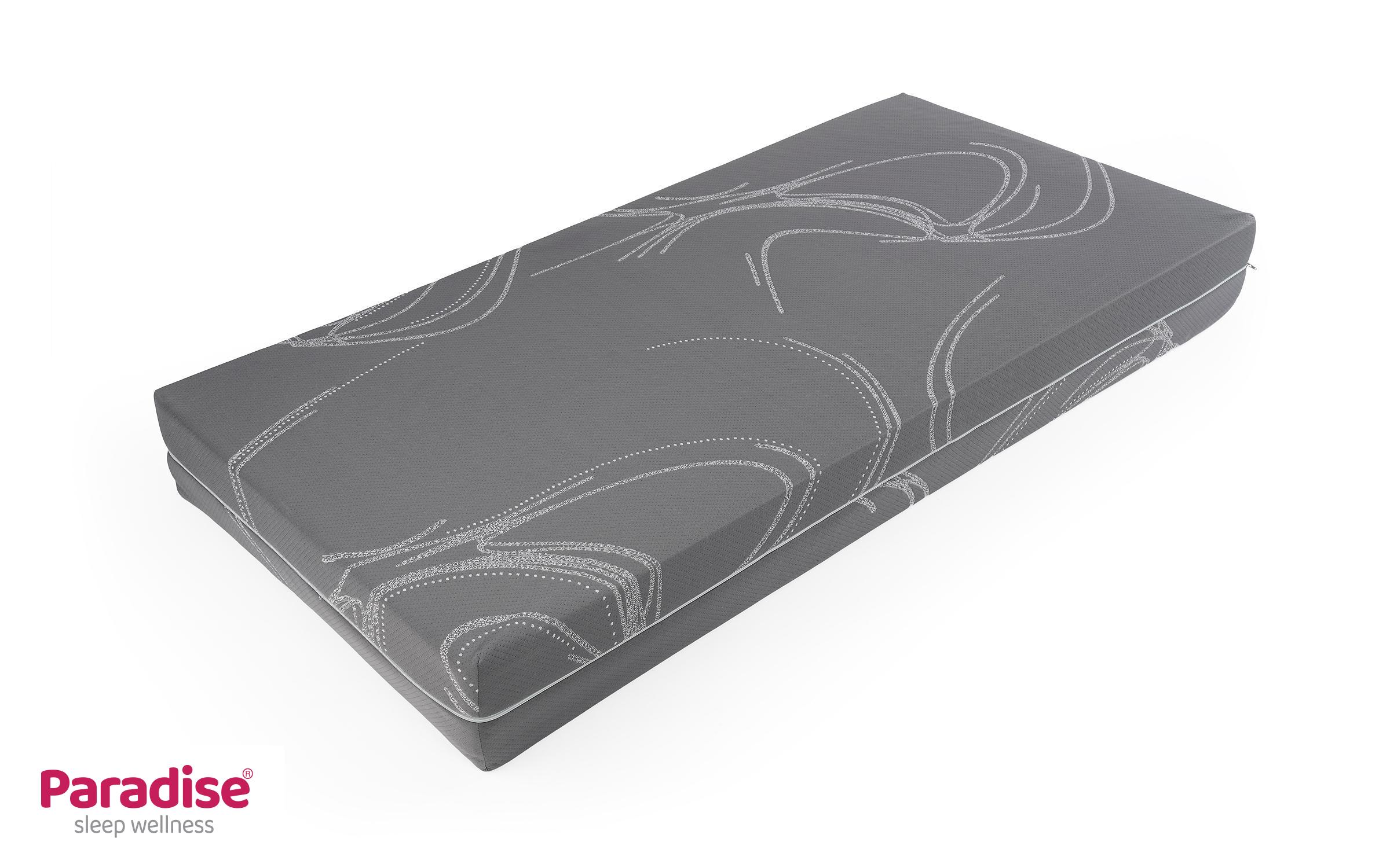 Saltea 160/200, cu doua fete Impulse,   2